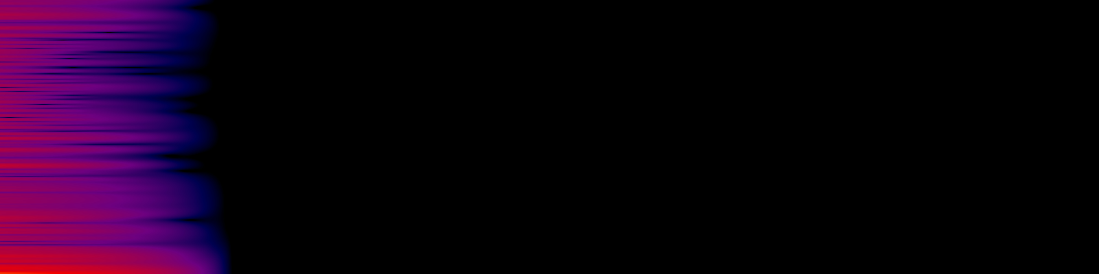 spektrogram