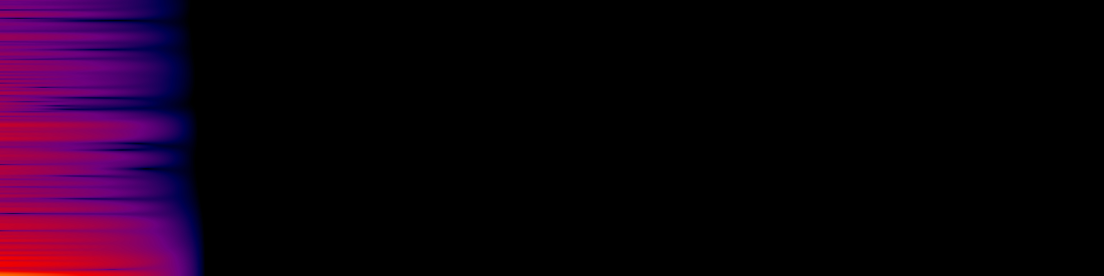 spektrogram