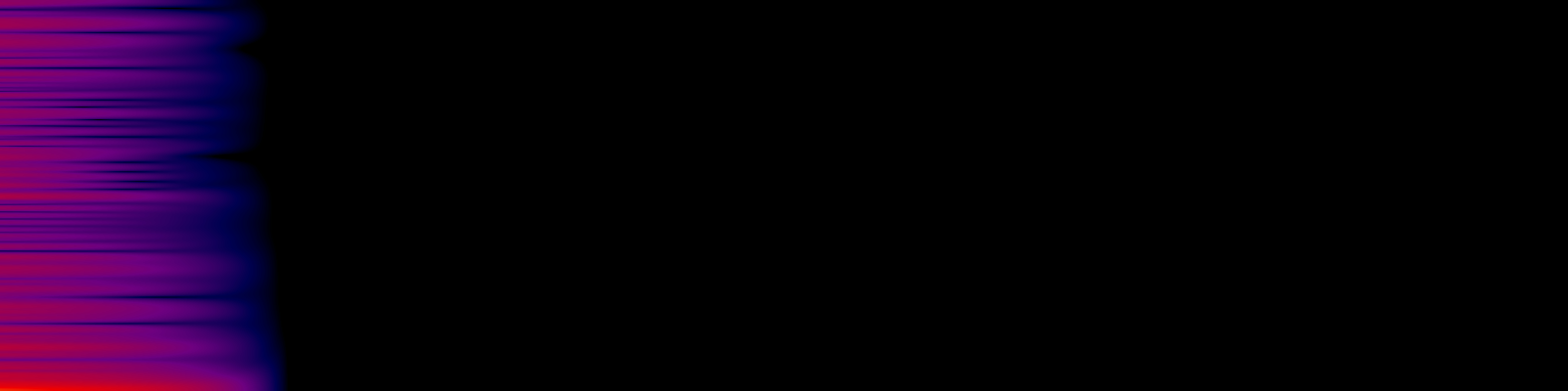 spektrogram