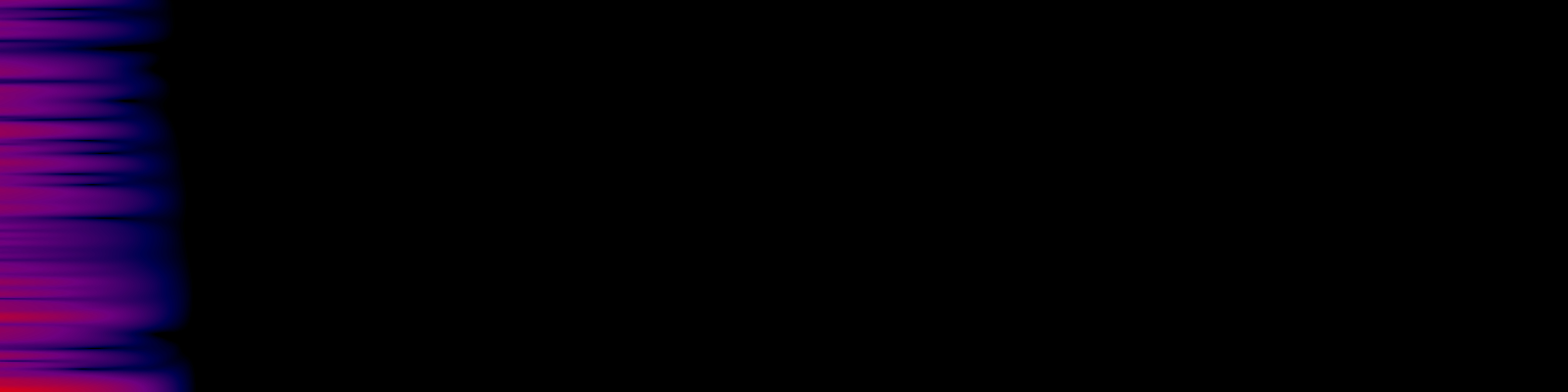 spektrogram