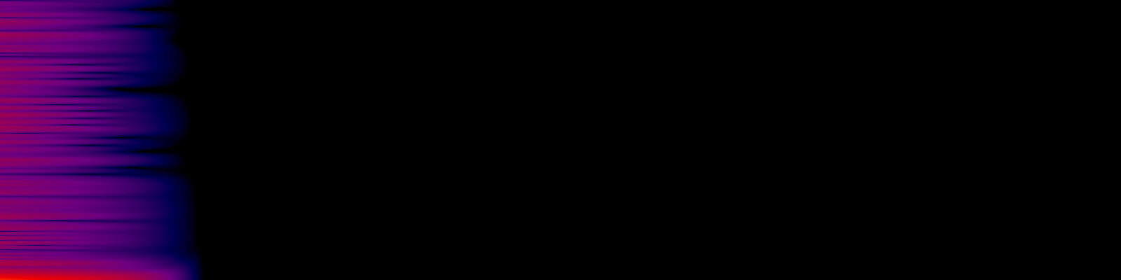 spektrogram