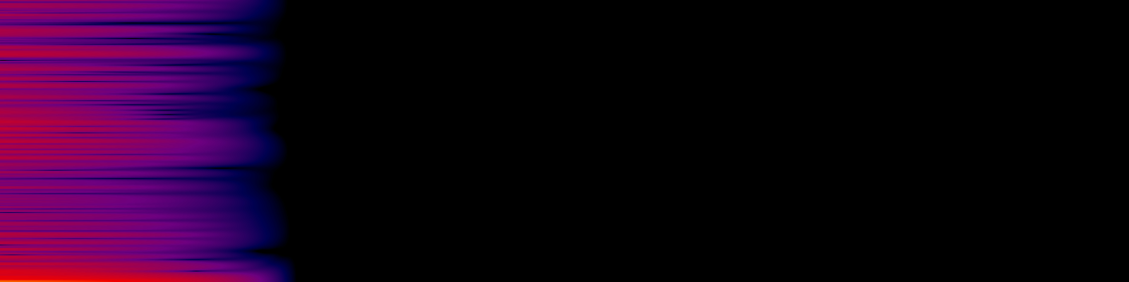 spektrogram