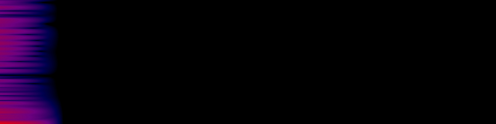 spektrogram