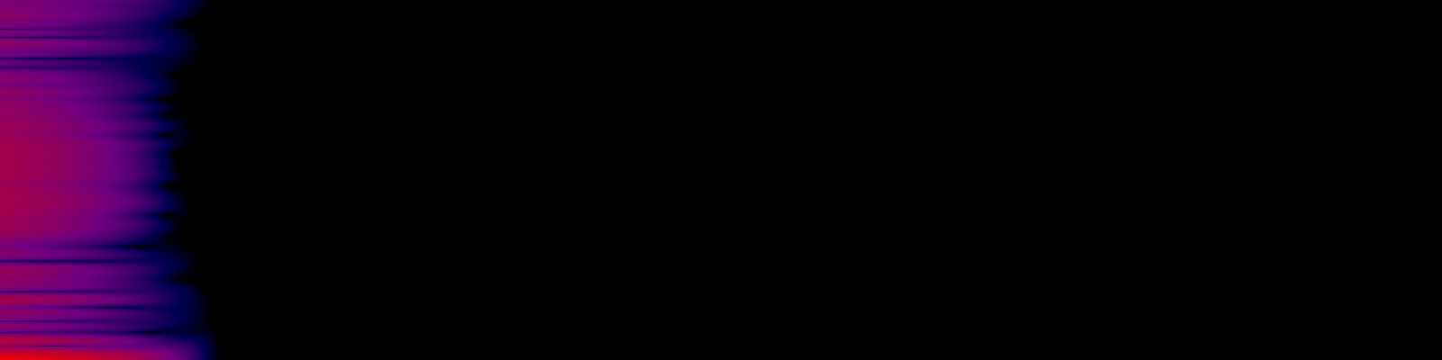 spektrogram