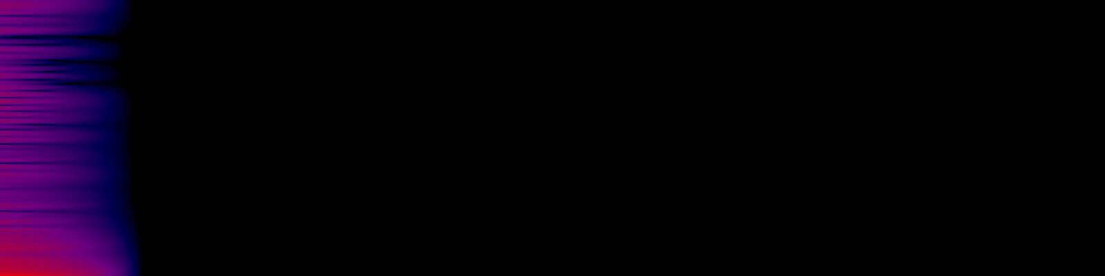 spektrogram