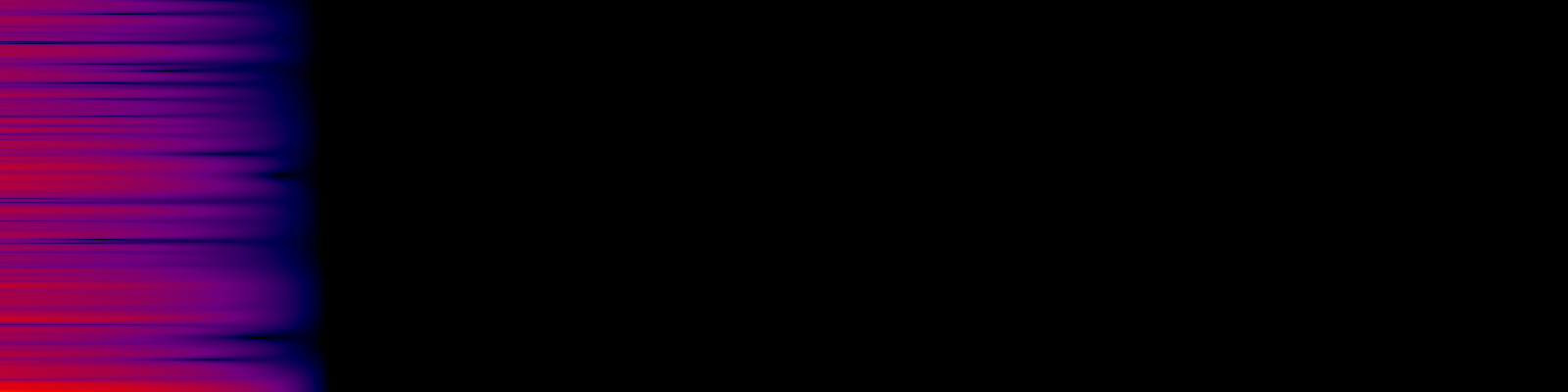 spektrogram
