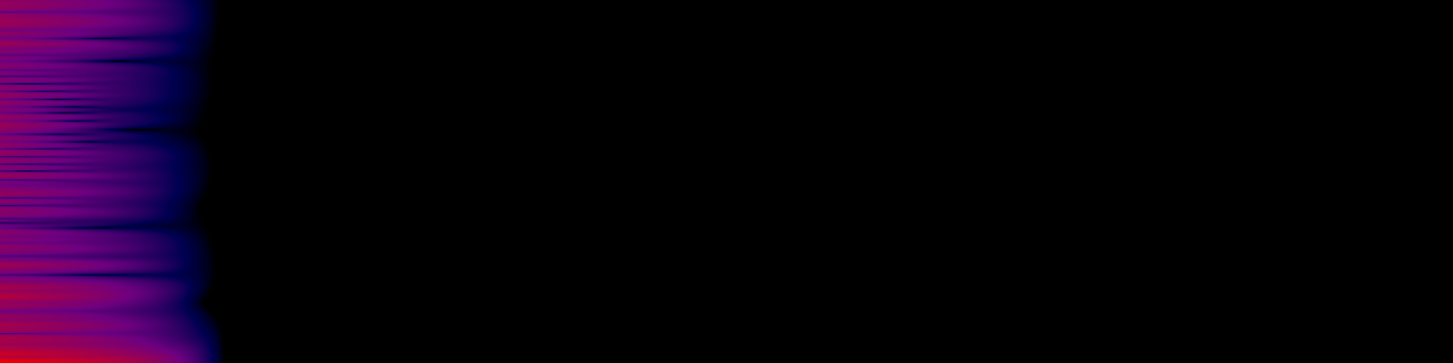 spektrogram