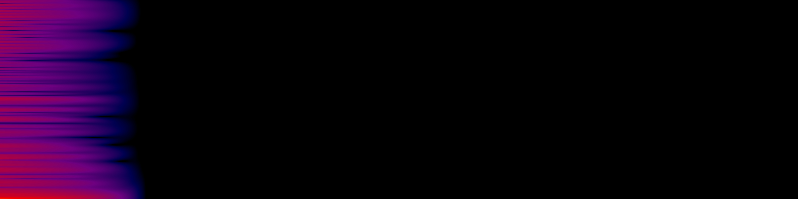 spektrogram