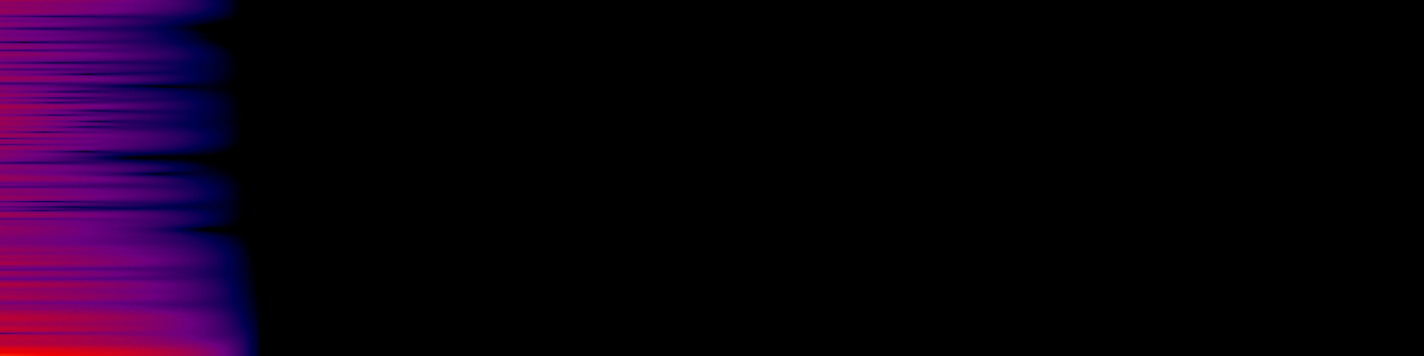 spektrogram
