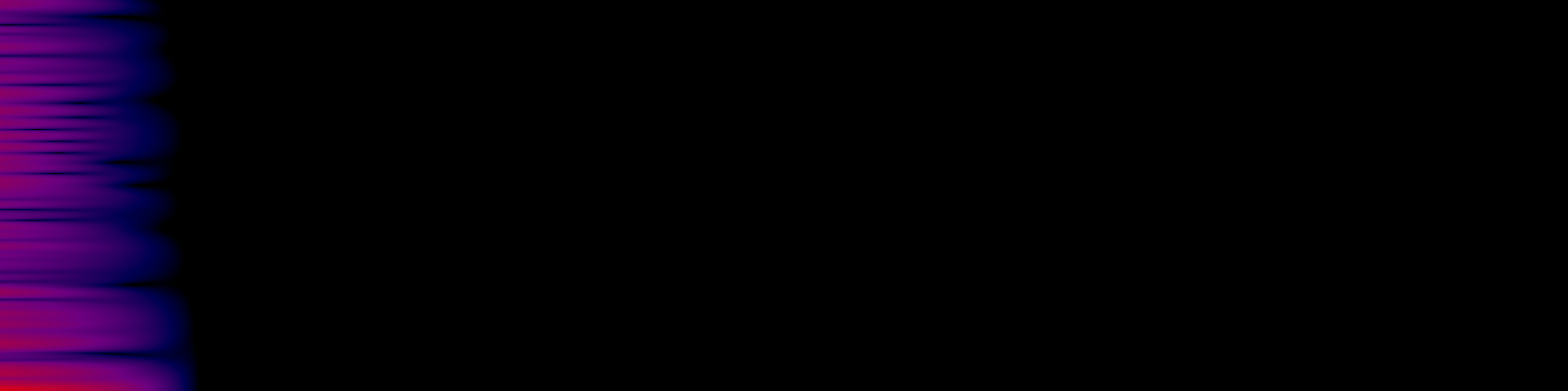 spektrogram