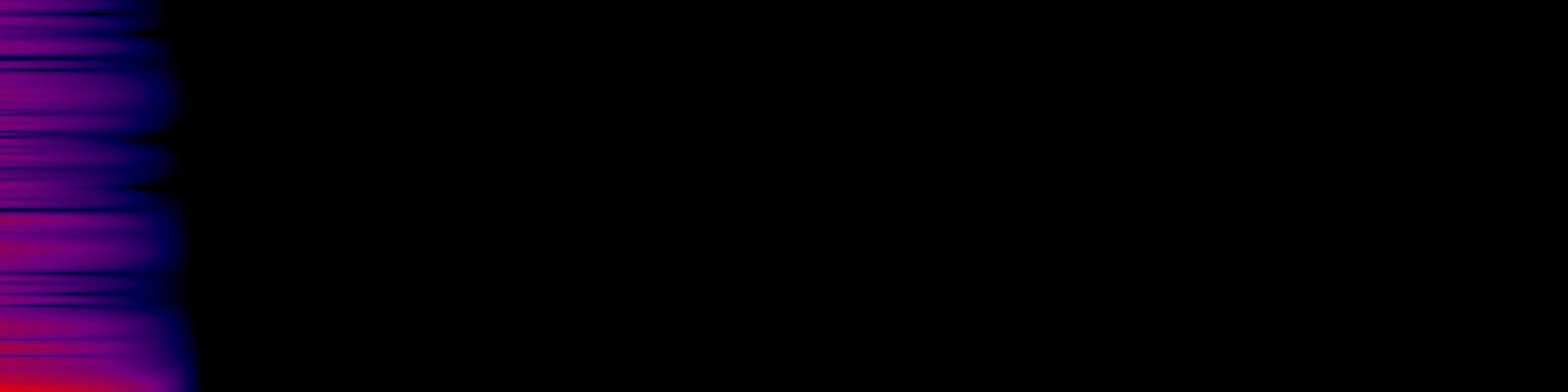 spektrogram