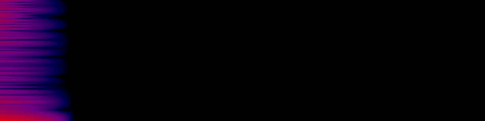 spektrogram