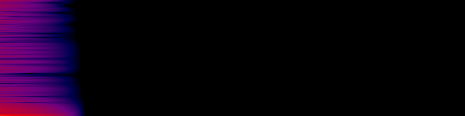 spektrogram