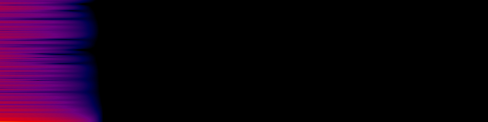spektrogram