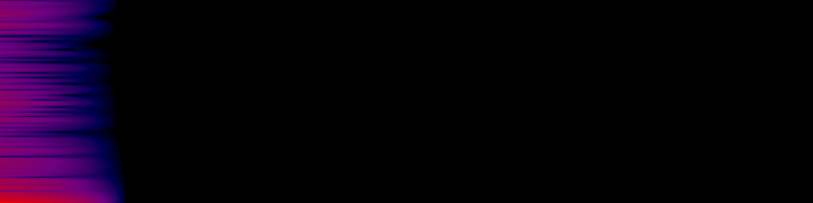 spektrogram