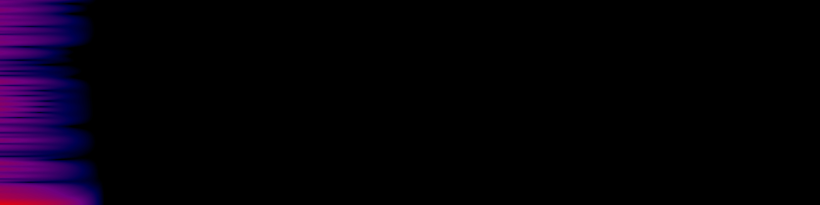 spektrogram