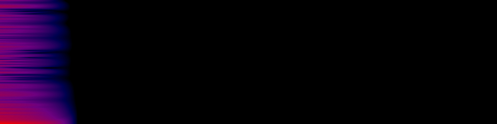 spektrogram