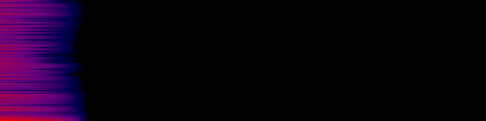 spektrogram