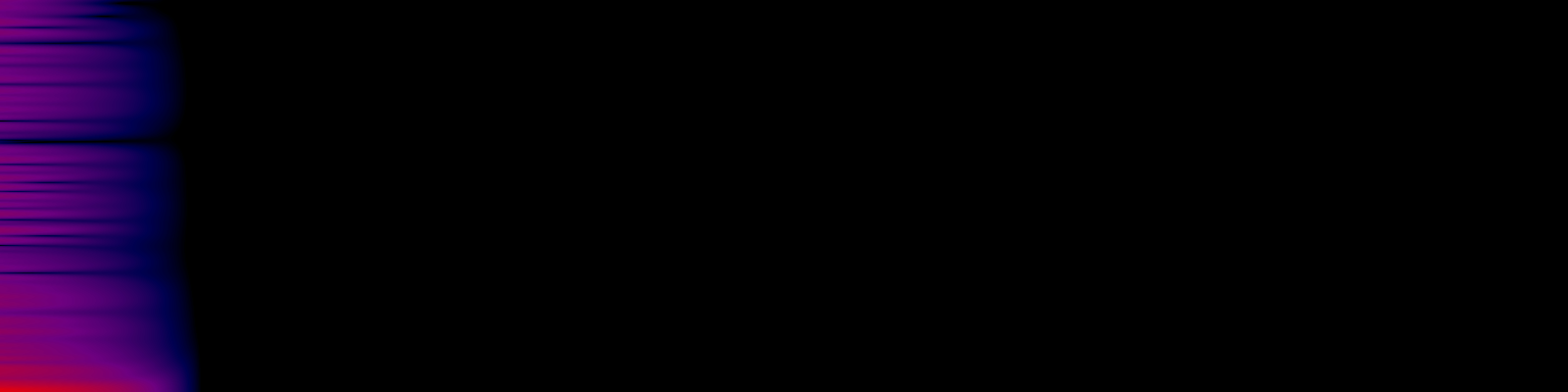 spektrogram