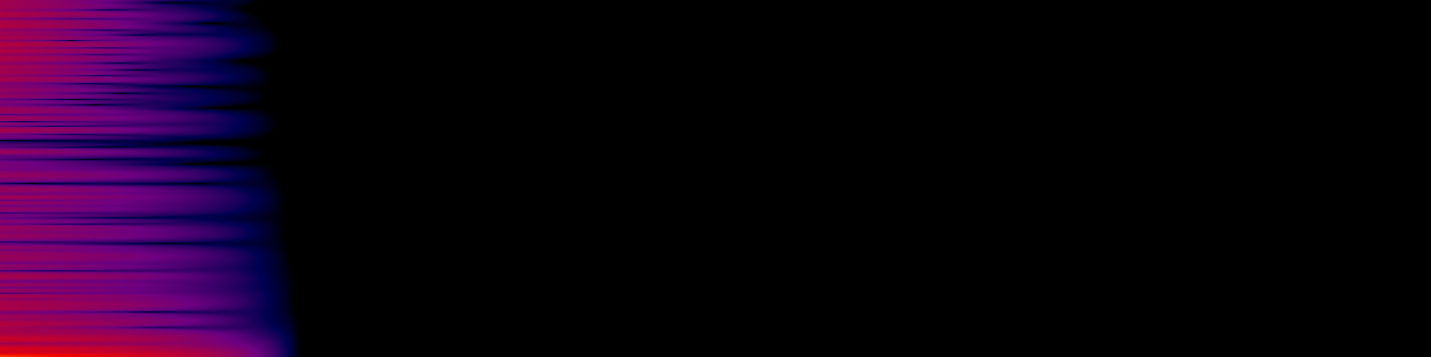 spektrogram