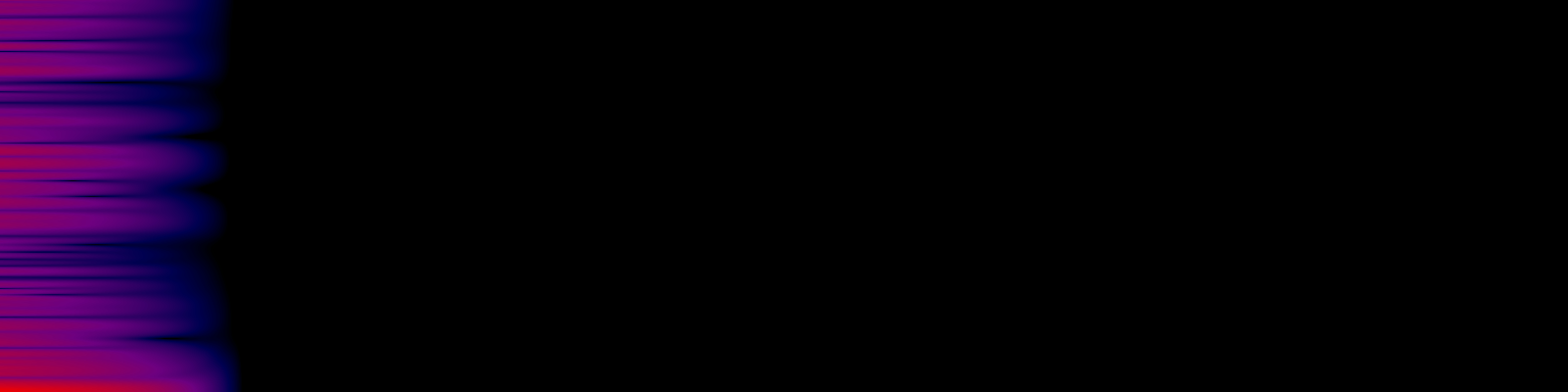 spektrogram