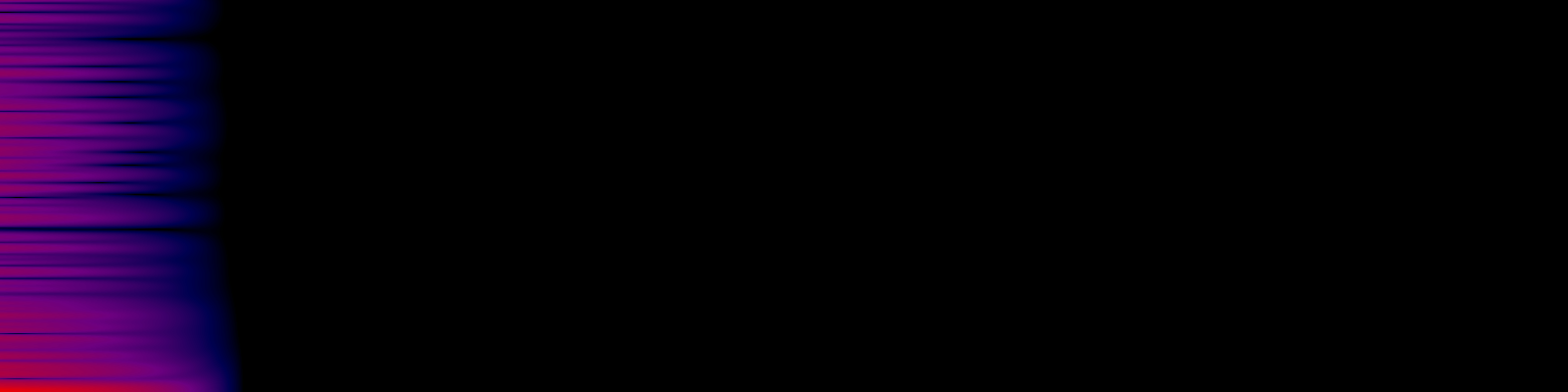 spektrogram