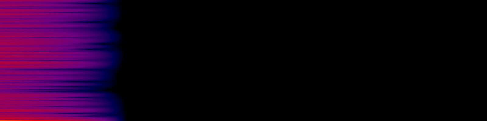spektrogram