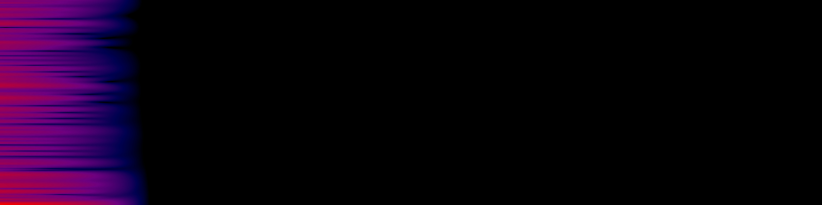 spektrogram