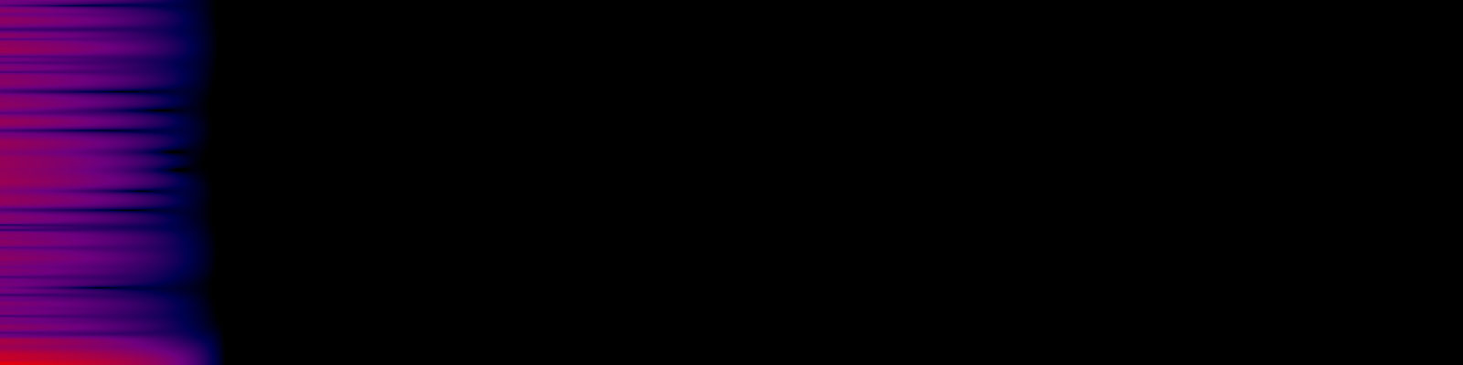 spektrogram