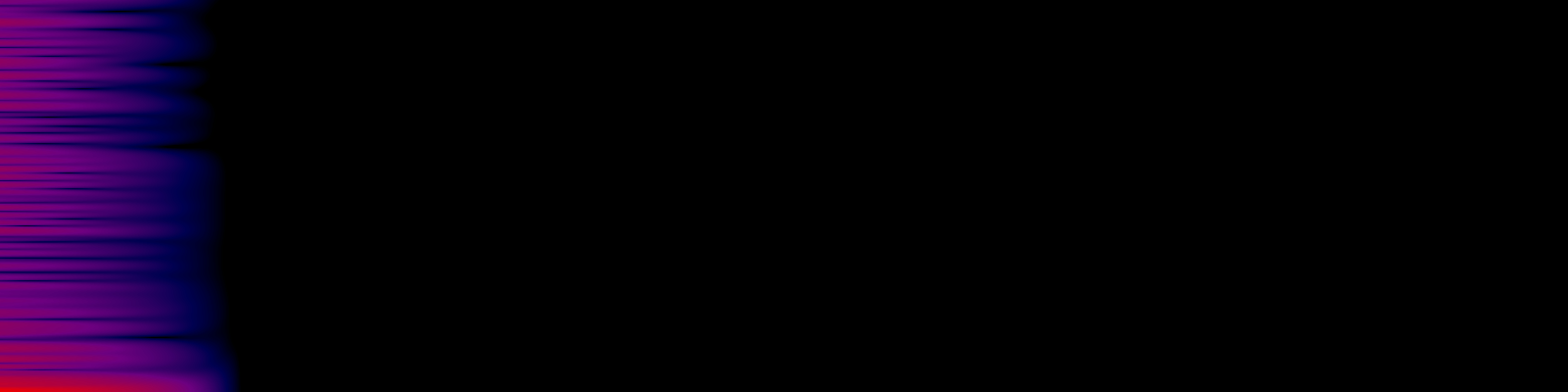 spektrogram