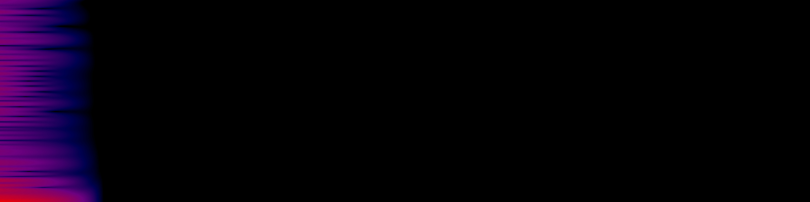 spektrogram