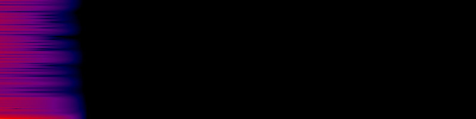 spektrogram