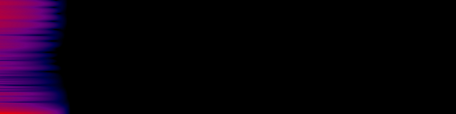spektrogram