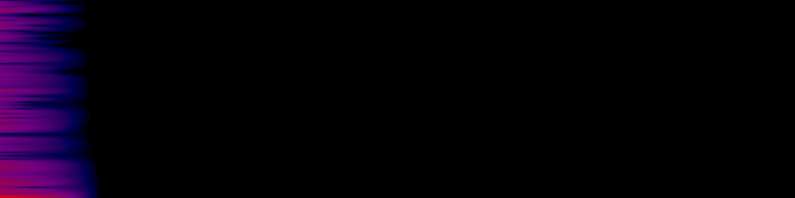 spektrogram