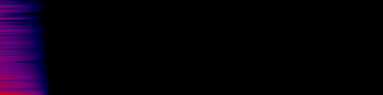 spektrogram