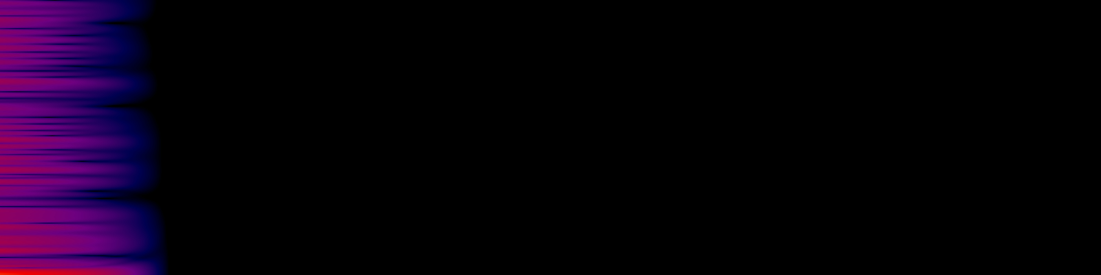 spektrogram