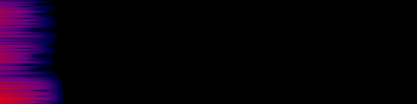 spektrogram