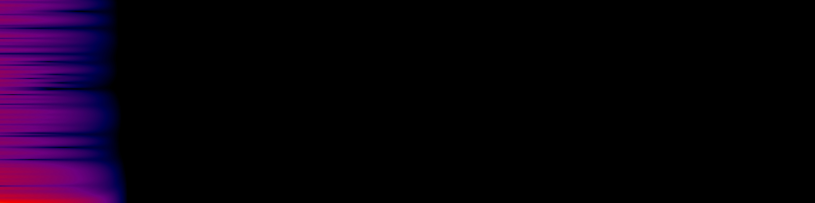 spektrogram