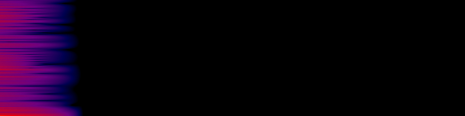 spektrogram