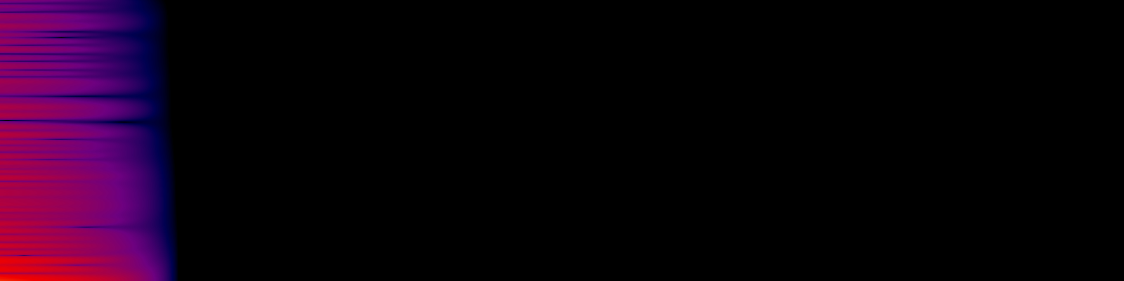 spektrogram