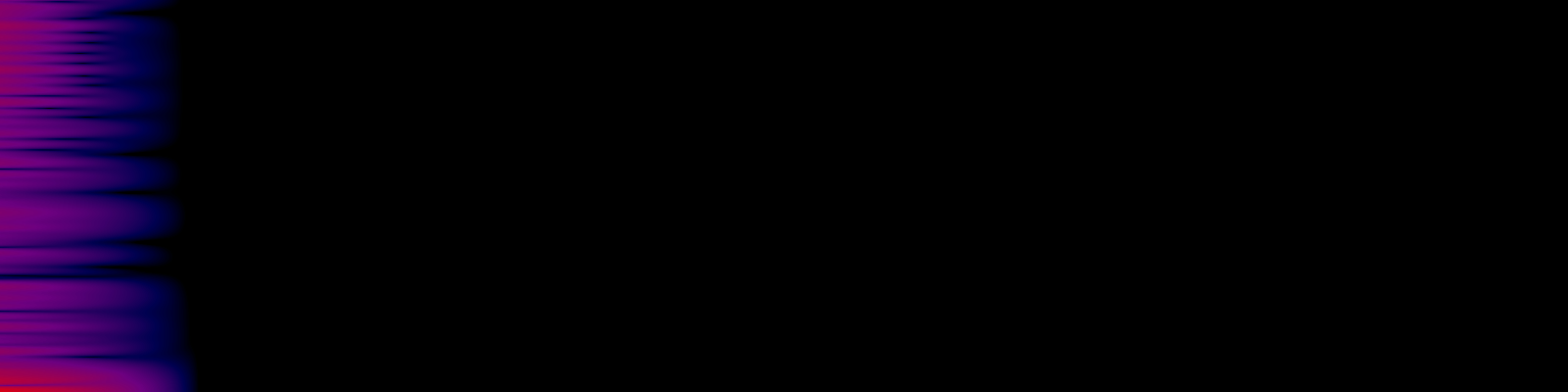 spektrogram