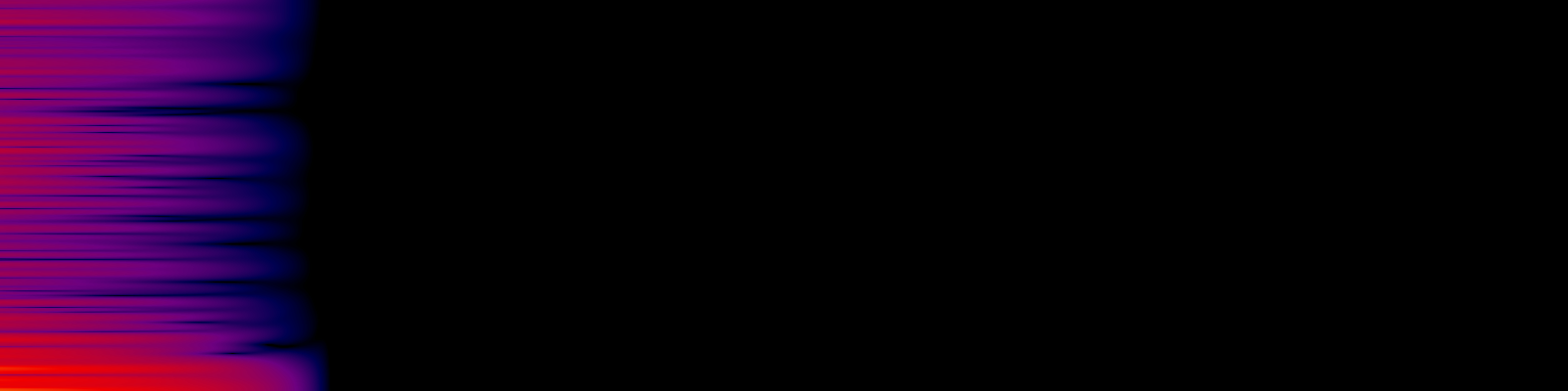spektrogram