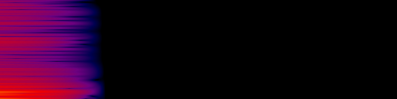 spektrogram