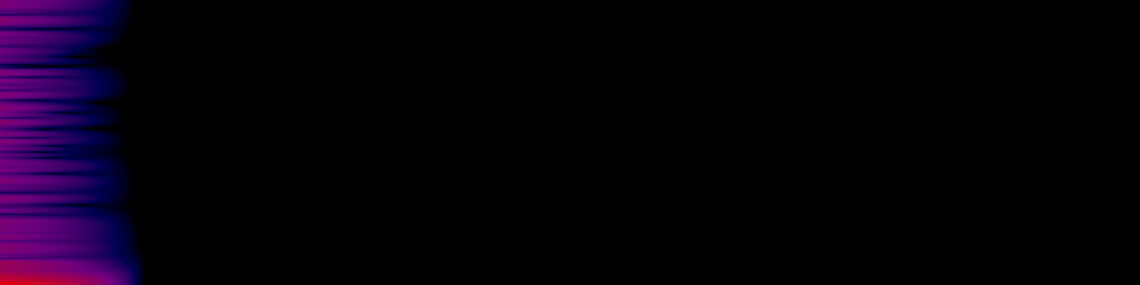 spektrogram