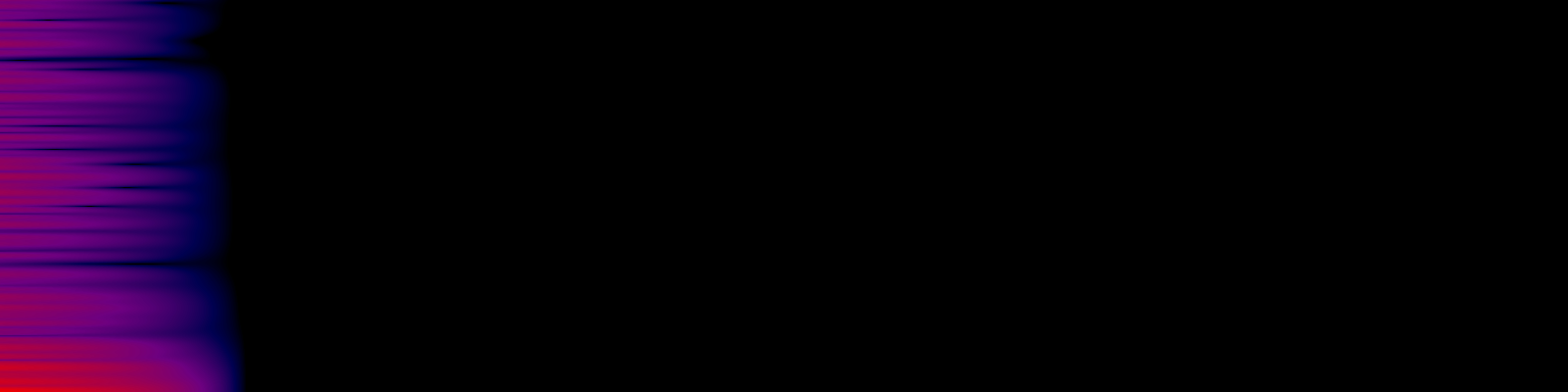 spektrogram