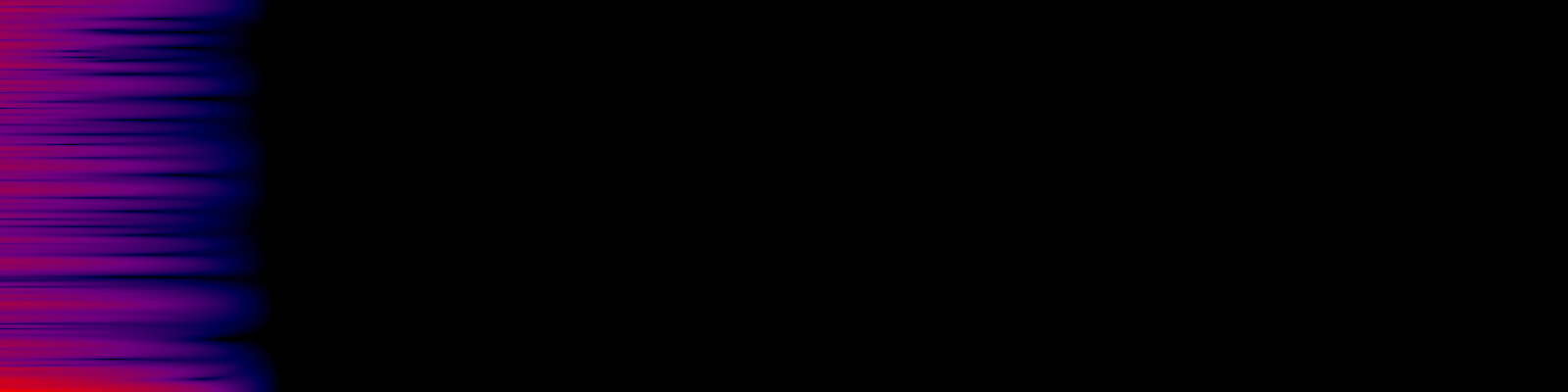 spektrogram