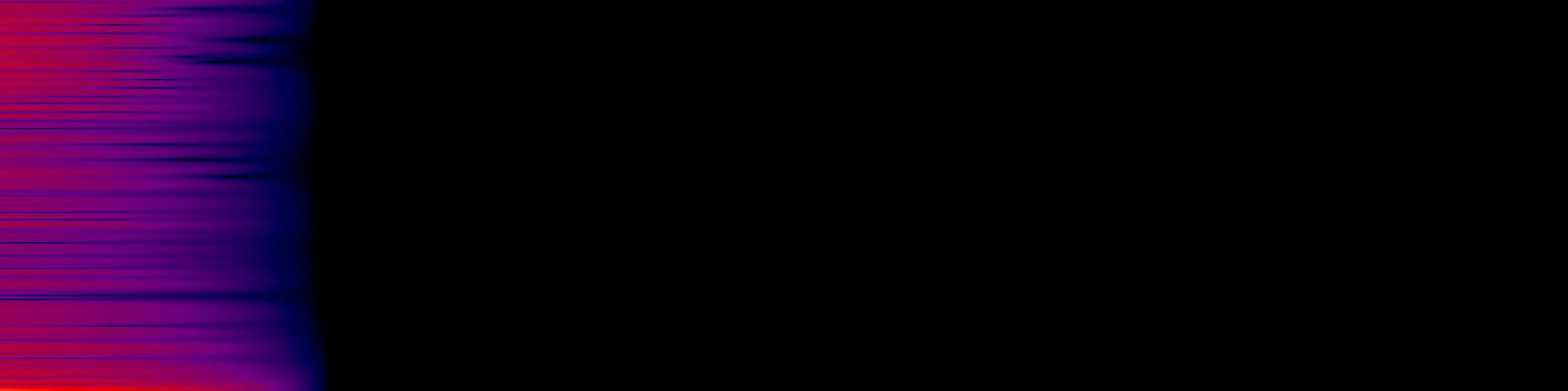 spektrogram