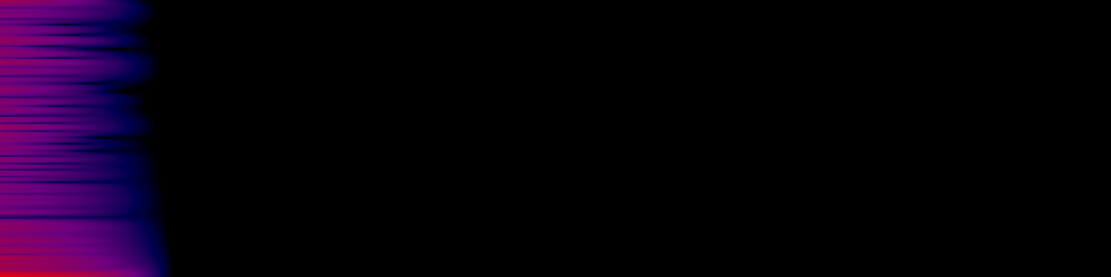 spektrogram