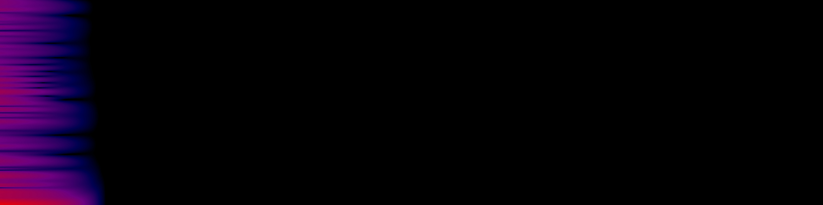 spektrogram