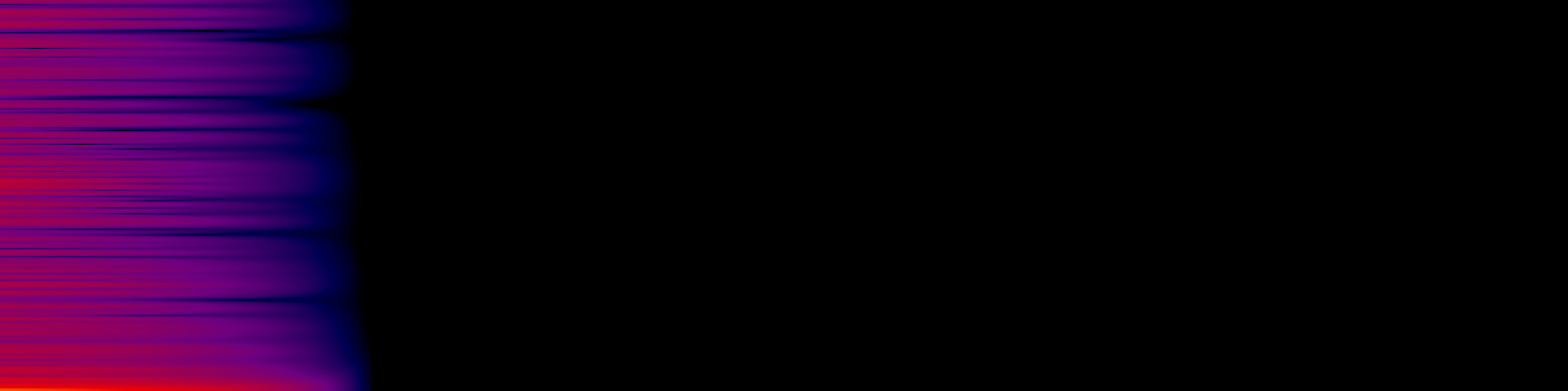 spektrogram